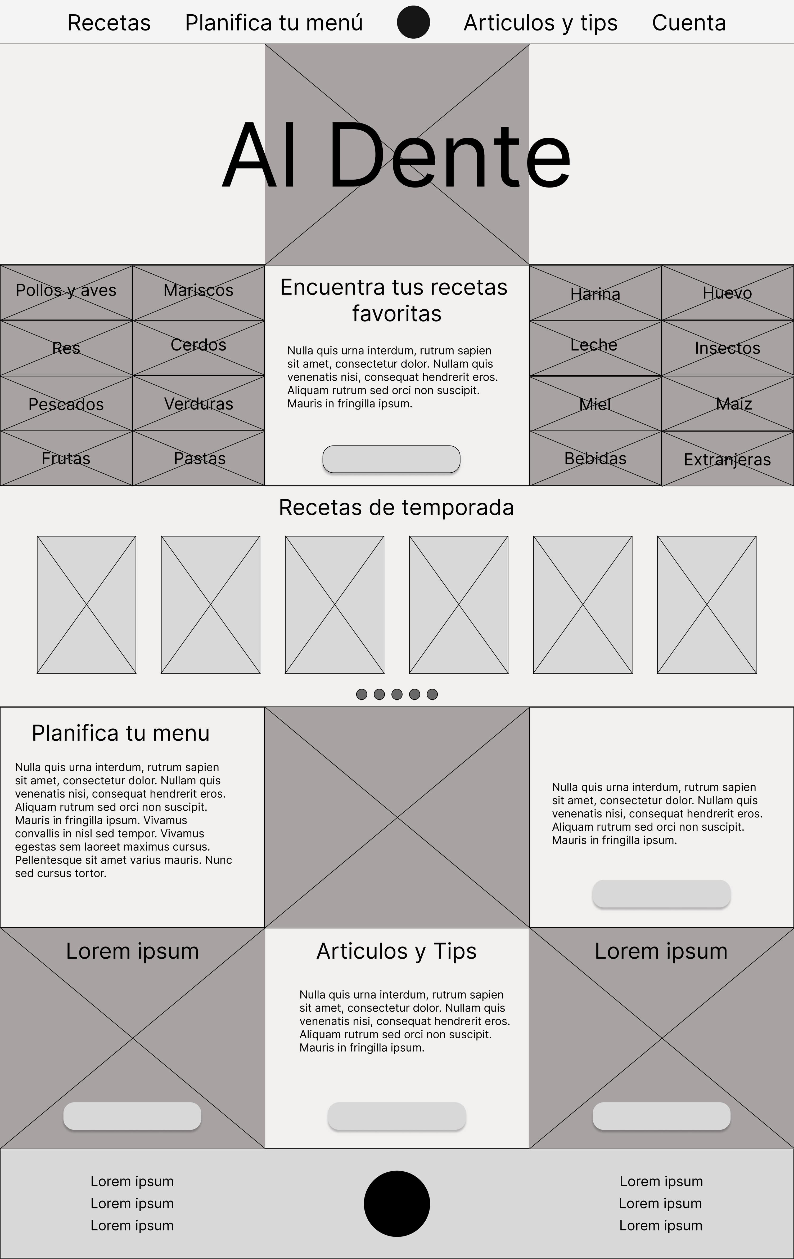 Diseño del wireframe digital de baja fidelidad